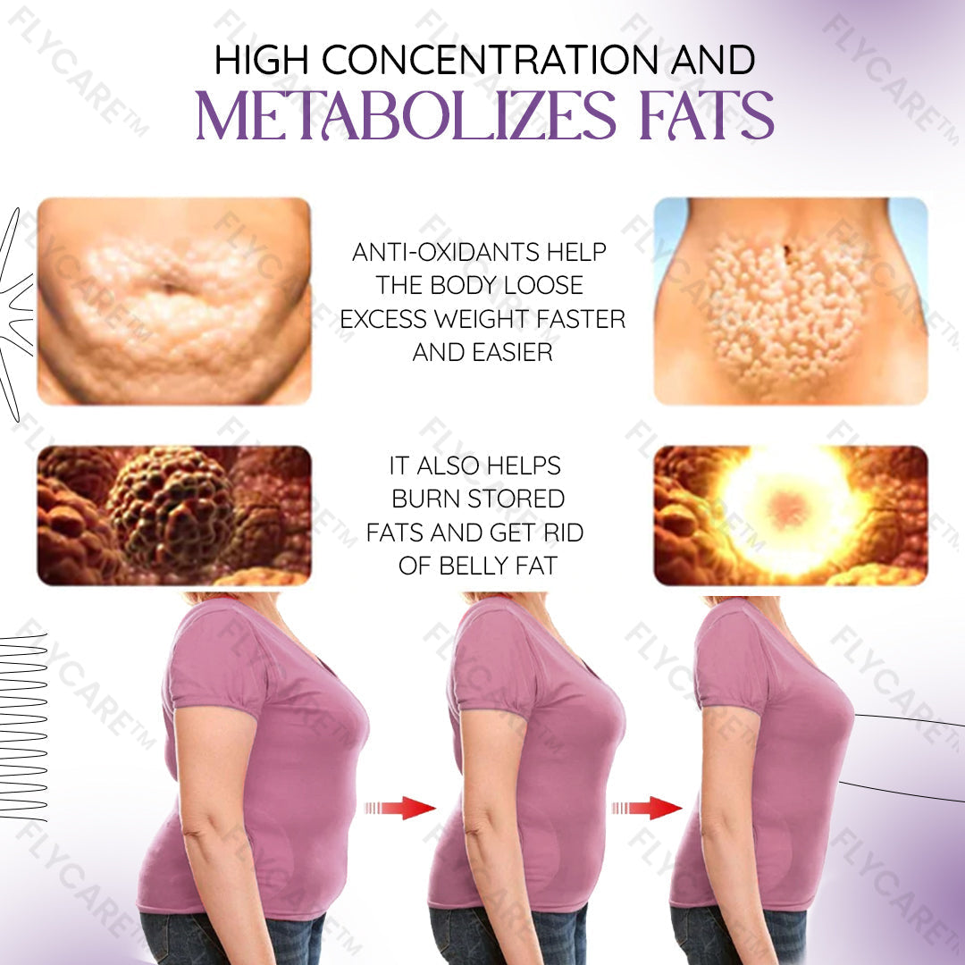 FLYCARE™ Kenyan Purple Leaves Weight Loss Cream