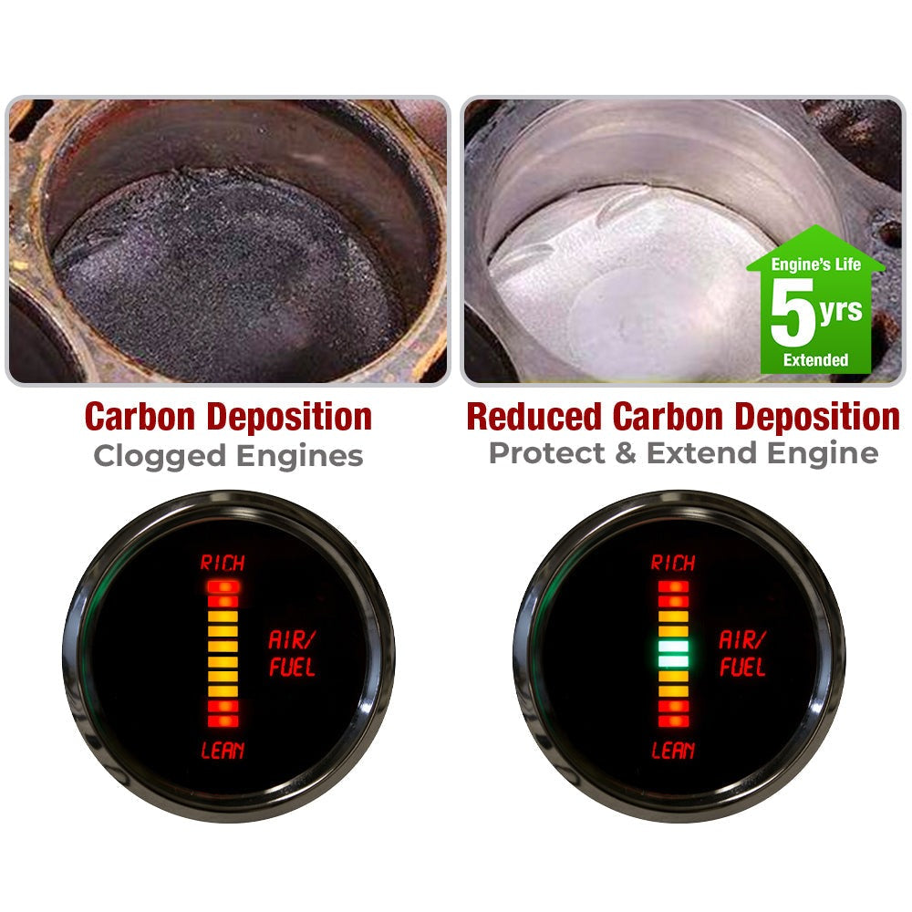 EcoCharge Car Fuel Saver
