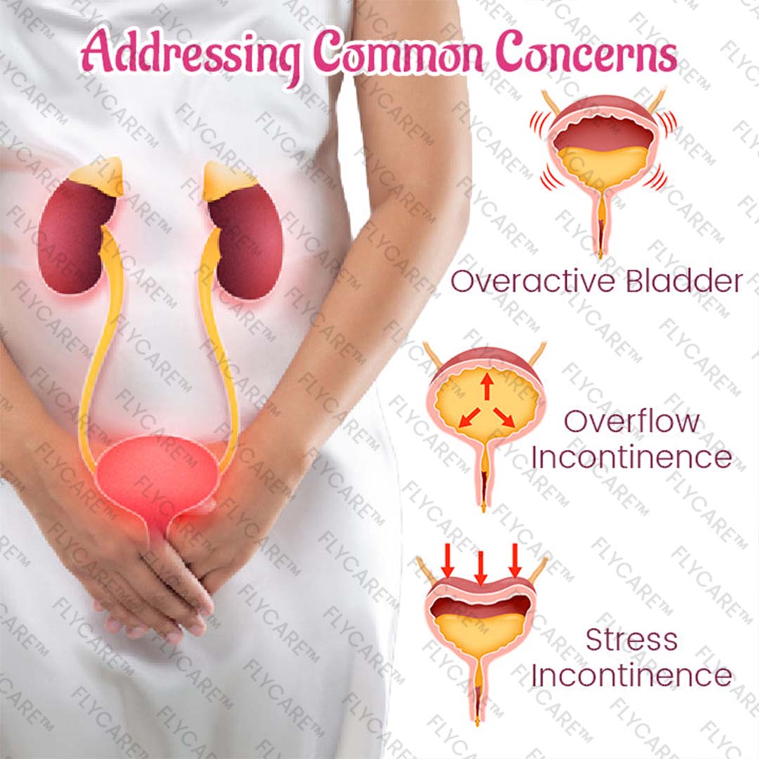 FLYCARE™ Bladder Control Anti-Incontinence Patch