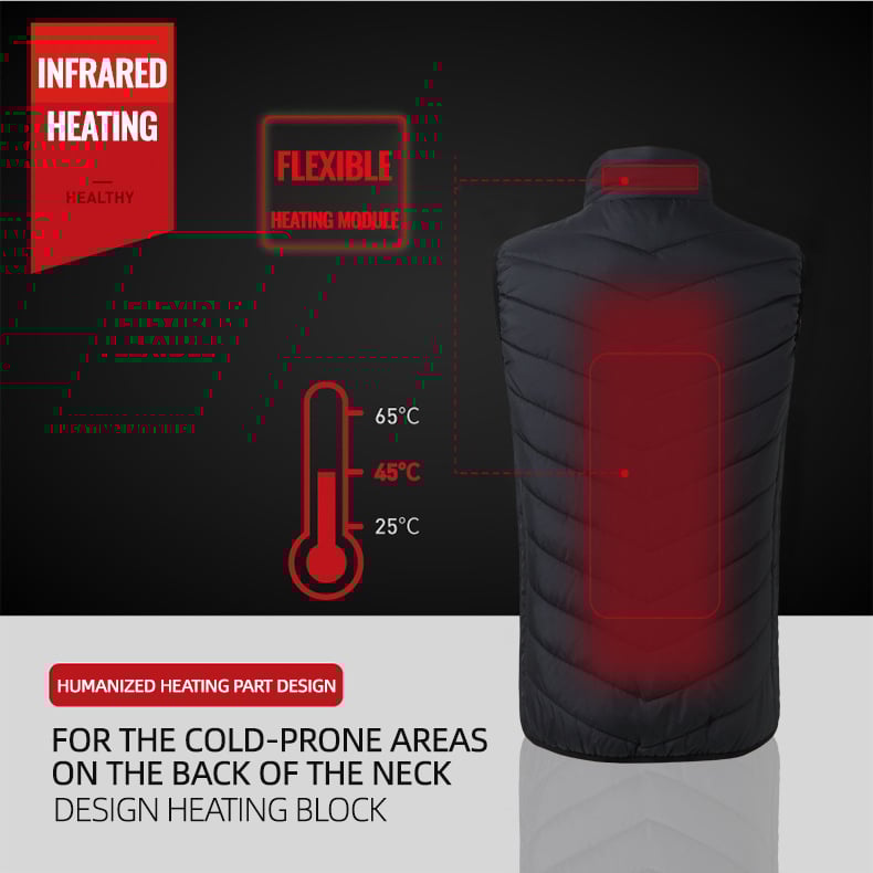 New Unisex Warming Heated Vest đ„
