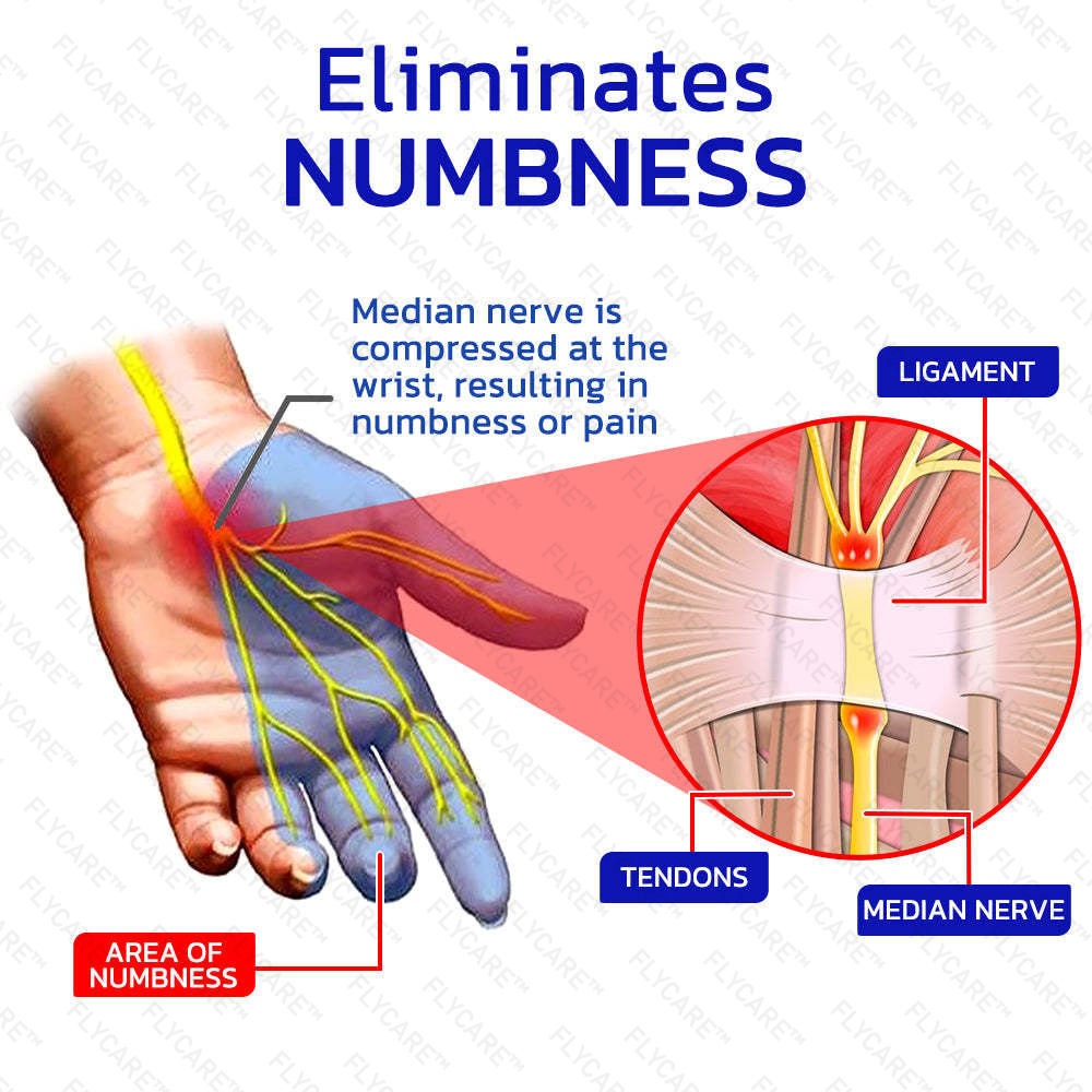 FLYCARE™ NumbFix Hands and Foots Spray