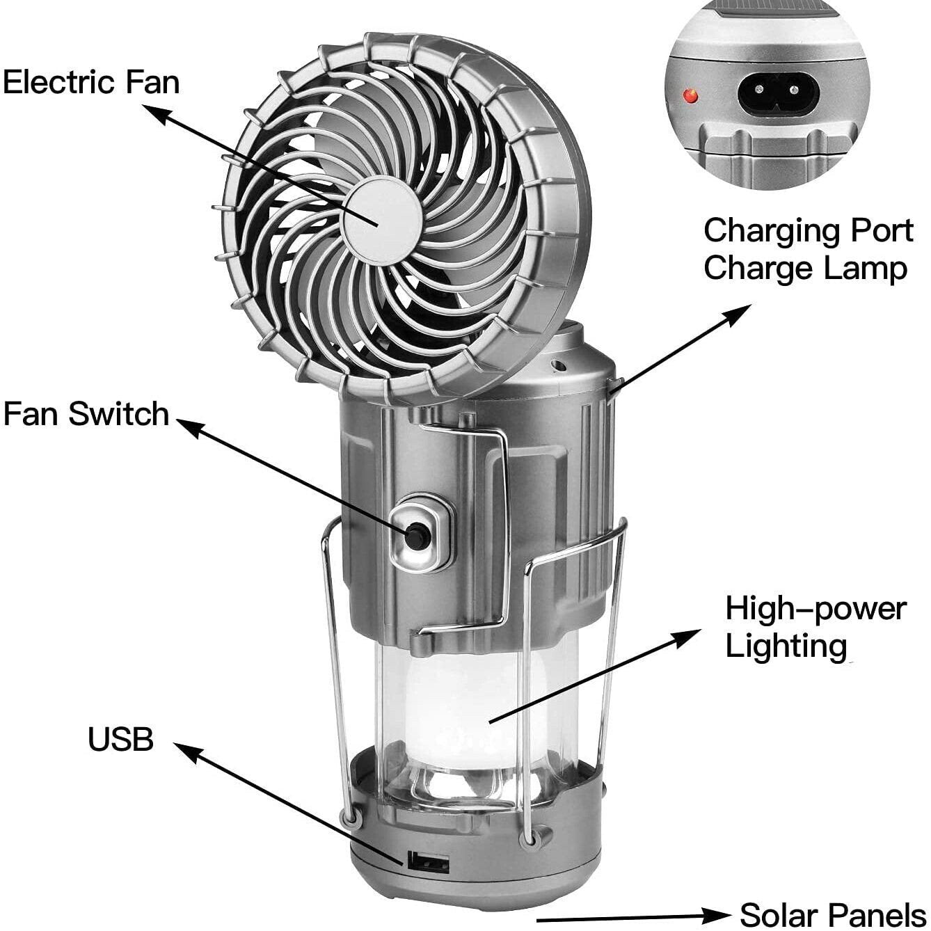 ๐ฅ6 in 1 Portable Outdoor LED Camping Lantern With Fan