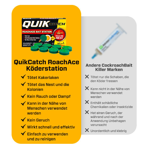 QuikCatch Advanced RoachAce Bait Station