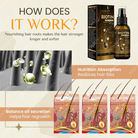 Stovis™ Biotin Hair Booster 🔥