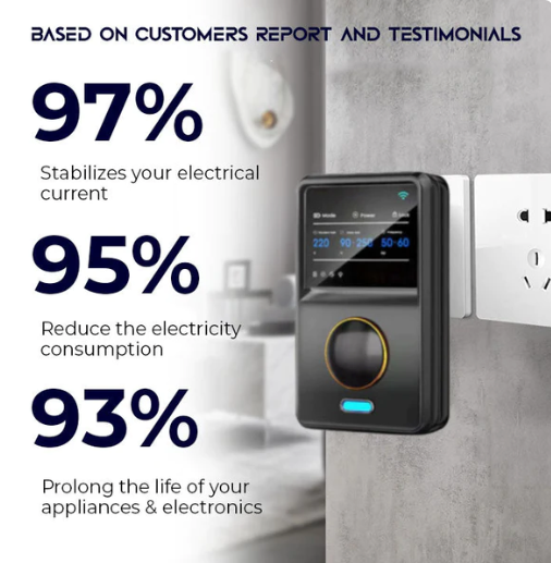 EcoVolt Electricity Economic Plug