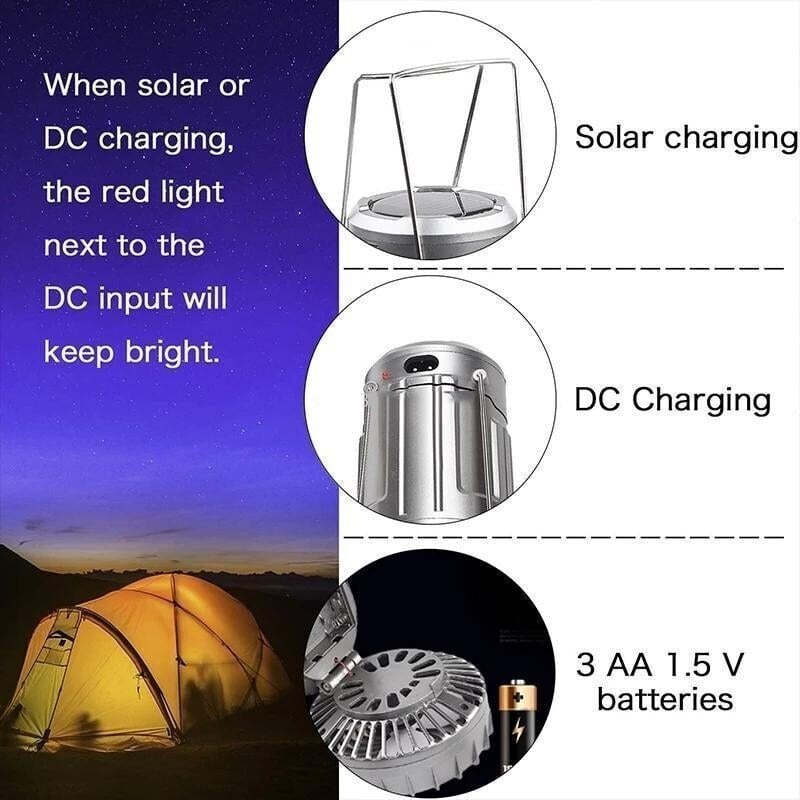 ๐ฅ6 in 1 Portable Outdoor LED Camping Lantern With Fan