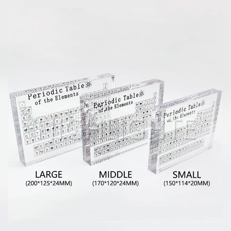 🔥LAST DAY 70% OFF - FRIDYSEE PERIODIC TABLE OF ELEMENTS🔥