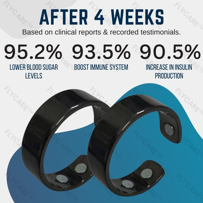 FLYCARE™ Blood Sugar Regulator Ring