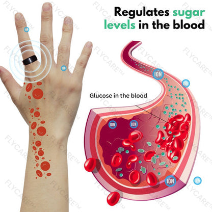 FLYCARE™ Blood Sugar Regulator Ring