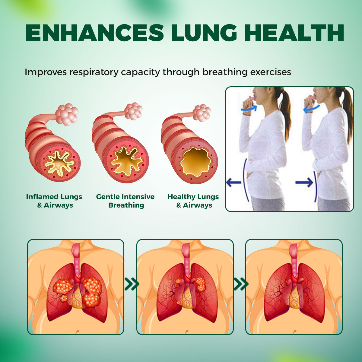 HerbalBreath Herbal Lung Cleansing Device