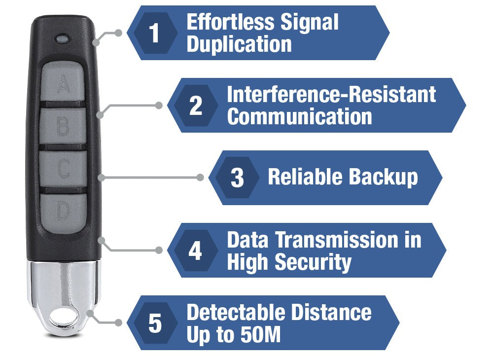 Universal 433M Remote Control Signal Duplicator